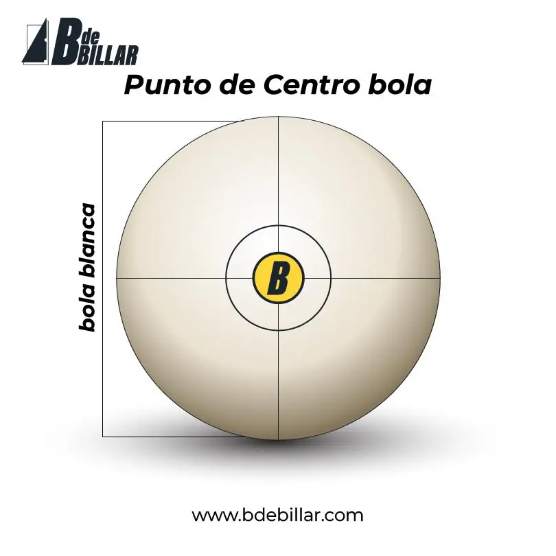 Bola llena billar